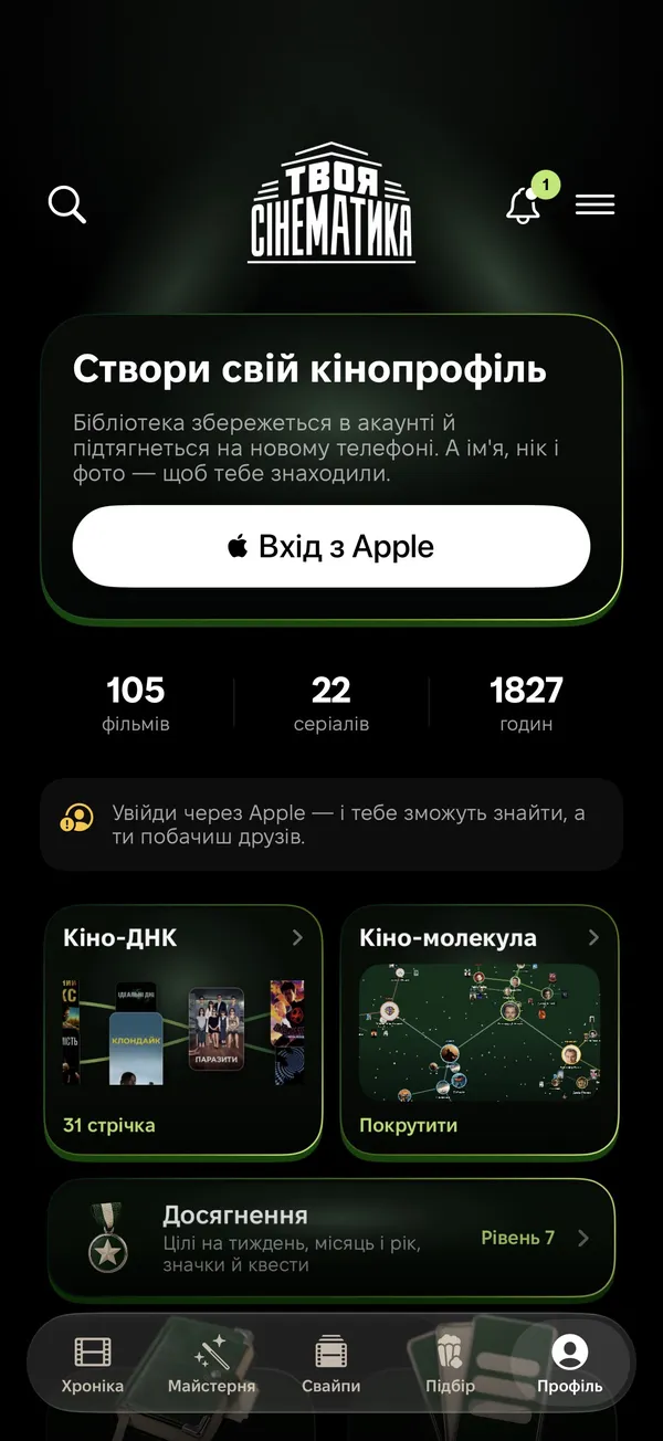 Профіль: кіно-ДНК, молекула, досягнення